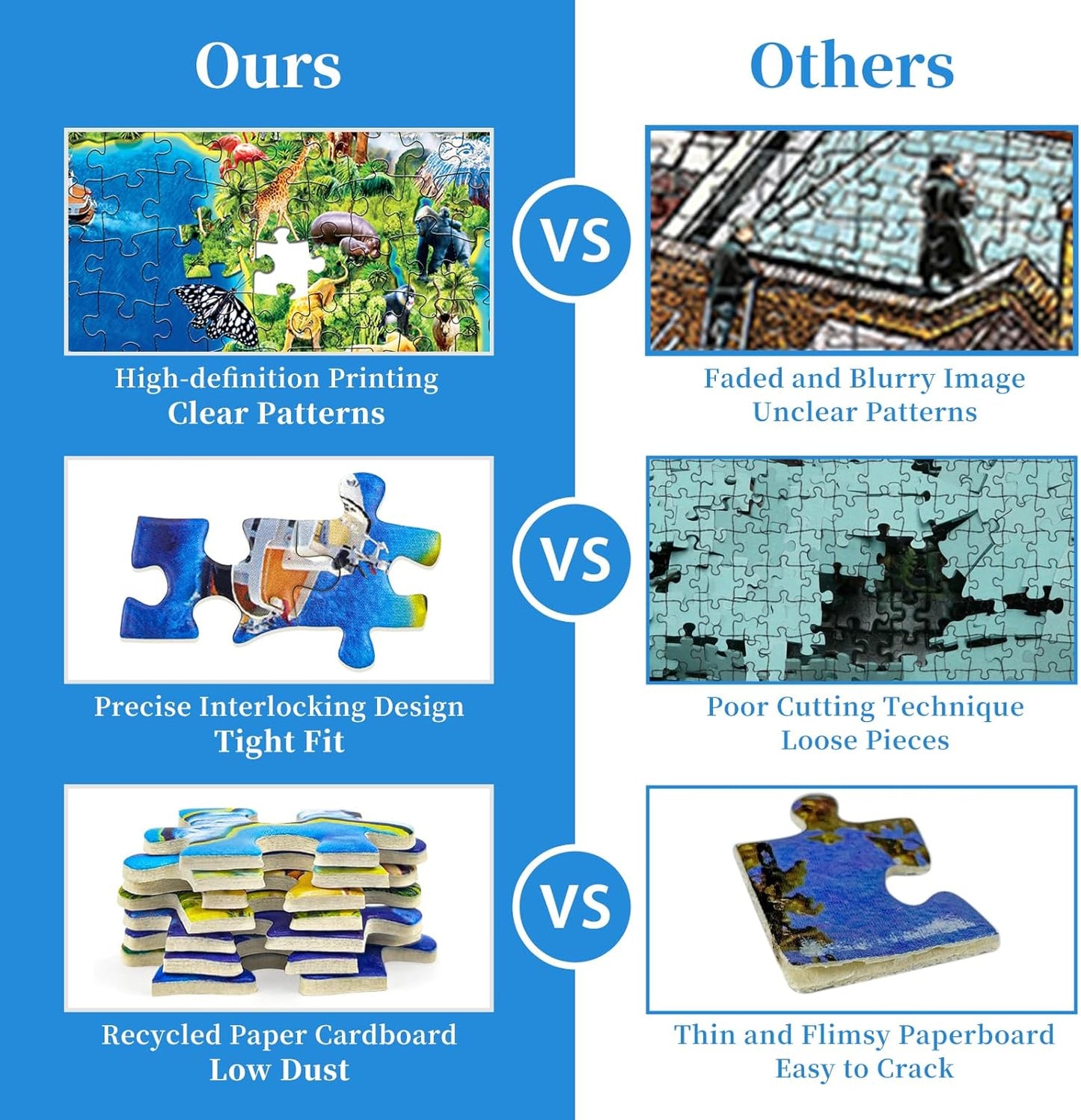 1000 Piece World Landmarks Map Puzzle Paper Jigsaw Puzzle for Adults School Supplies World Map Puzzle 1000 Pieces Puzzles for Adults, Puzzles for Senior Teens 1000 Pieces Jigsaw Puzzles